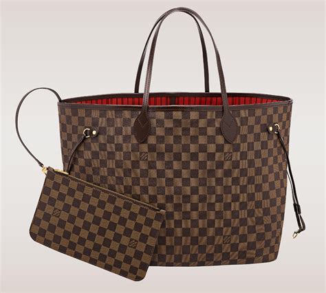 is louis vuitton neverfull still in style|louis vuitton neverfull tote.